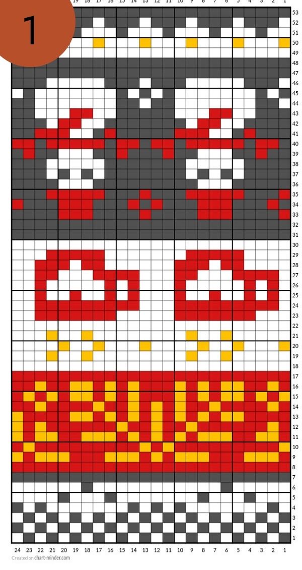 (not so) ugly Christmas Sweater Garnsets (KAL)
