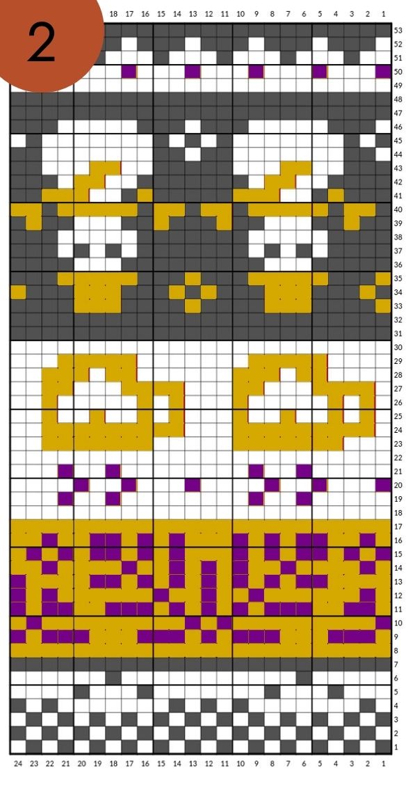(not so) ugly Christmas Sweater Garnsets (KAL)