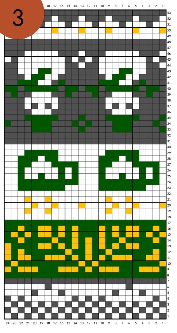 (not so) ugly Christmas Sweater Garnsets (KAL)