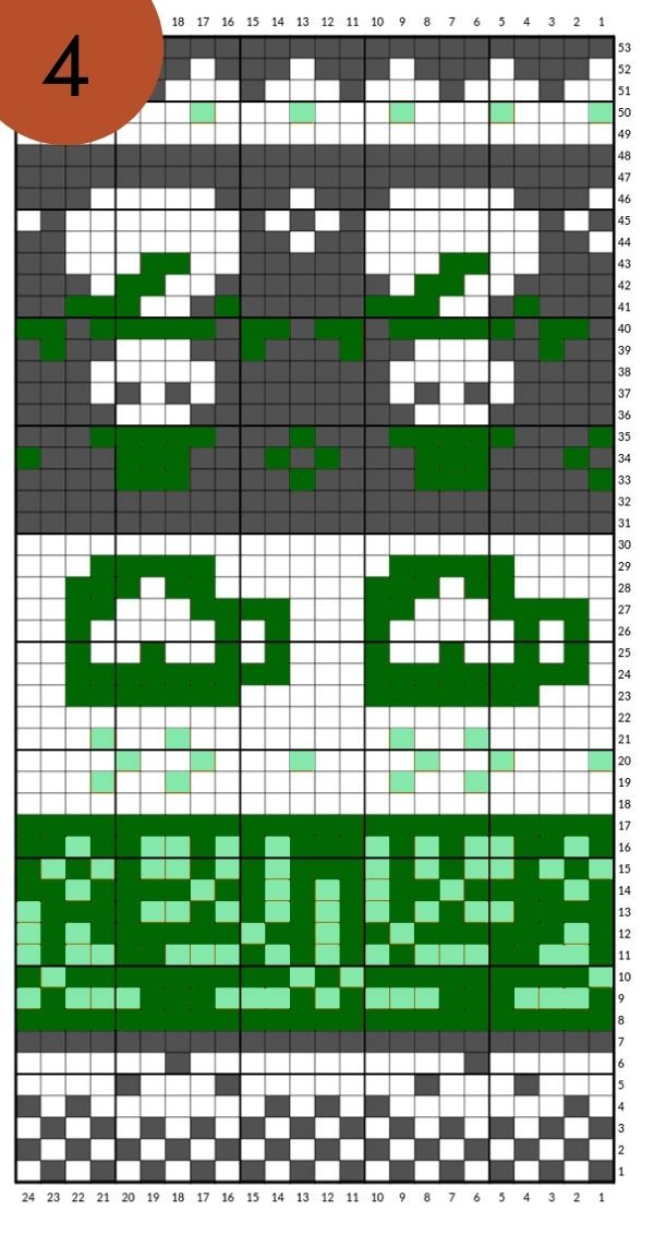 (not so) ugly Christmas Sweater Garnsets (KAL)
