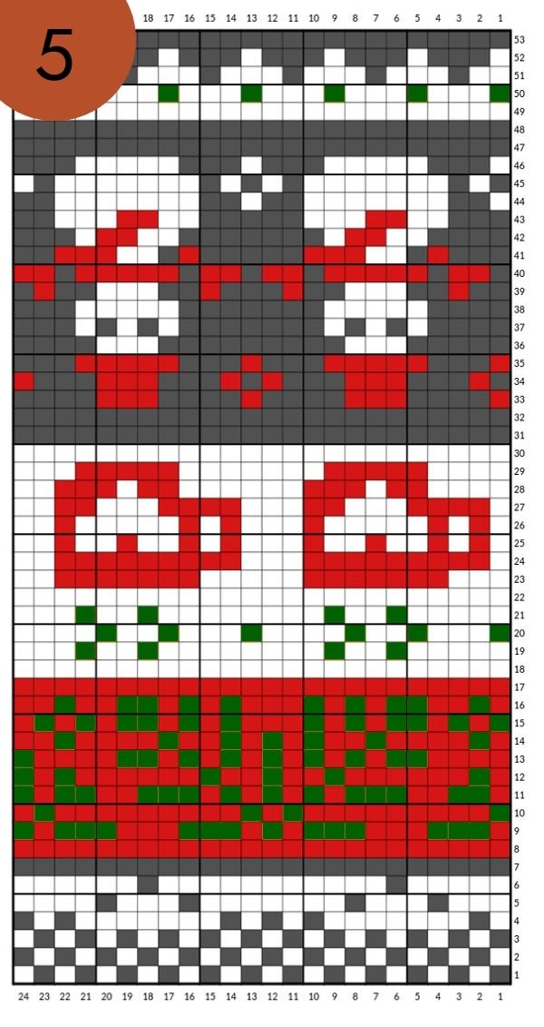 (not so) ugly Christmas Sweater Garnsets (KAL)